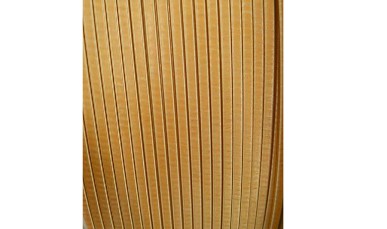 2019玻璃絲包線行業前景會更好